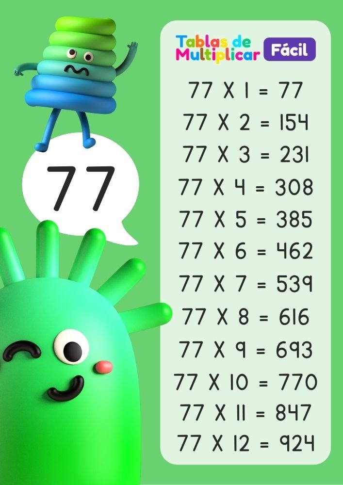 Tabla del 77 para niños, descargar PDF para imprimir